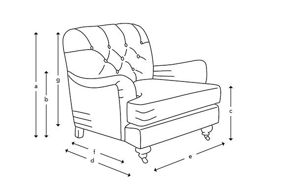Sofas & Stuff